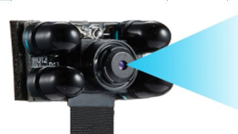 V4B Full HD Night Vision Smart WIFI IP Ribbon Camera